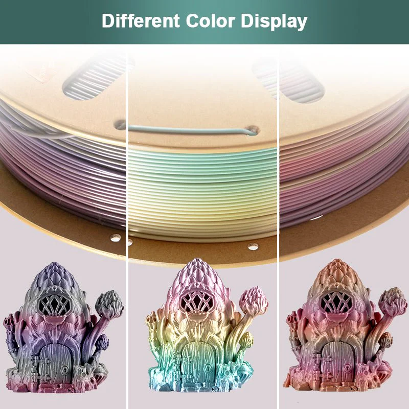 PLA Classical Rainbow Filament - 1.75mm±0.03mm (1kg) - Image 3